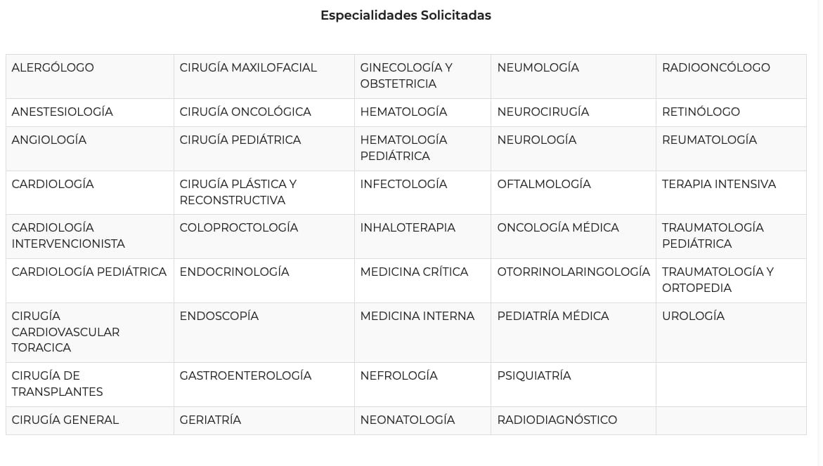 Especialidades que requiere el IMSS
