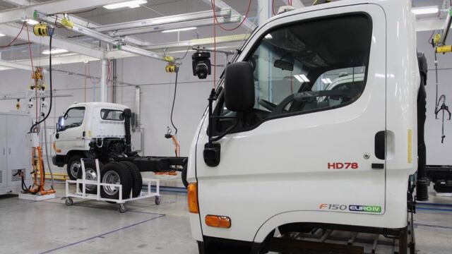 Industria automotriz.