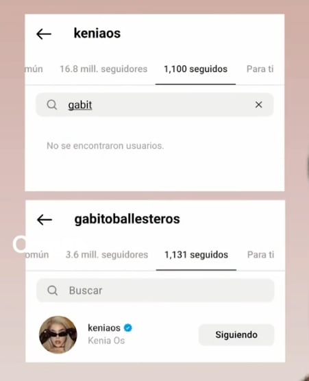 Kenia Os dejó de seguir a Gabito Ballesteros