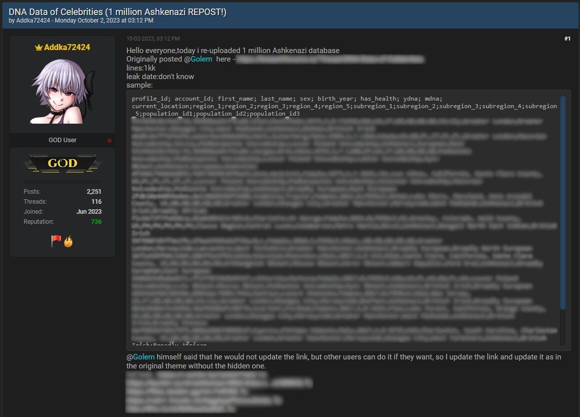 Venta de datos genéticos