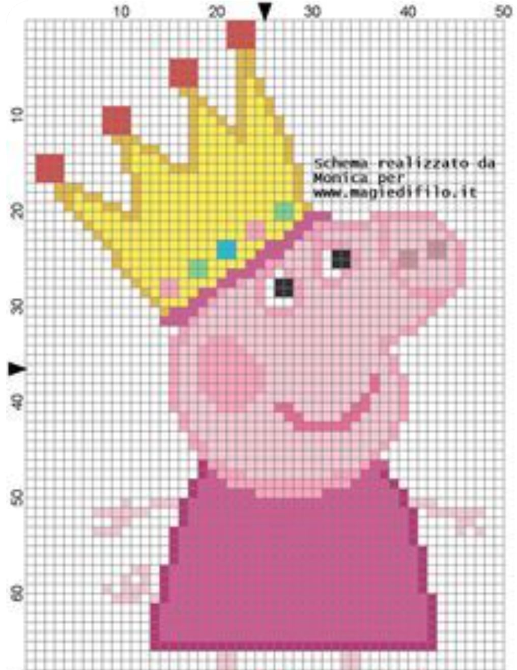 Peppa Pig reina para bordar