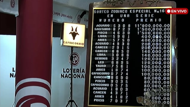 Resultados Sorteo Zodiaco Especial 1651 de Lotería Nacional: Ganadores de hoy 24 de marzo