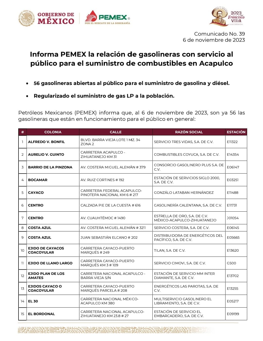 Pemex reabre 56 gasolineras en Acapulco