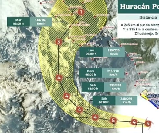 Huracán Polo también llegaría a Sonora: esto prevé el SMN