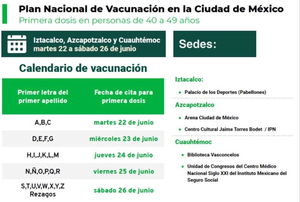 Vacunación en CDMX/@Claudiashein