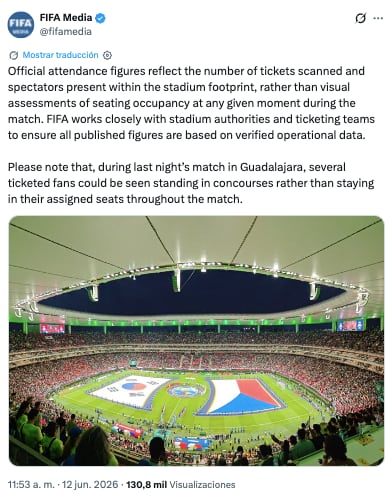 FIFA desmiente baja asistencia en Guadalajara