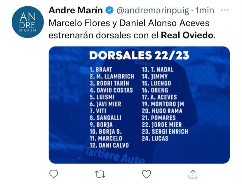 Estos son los dorsales de la temporada 22/23 de LaLiga Smartbank.