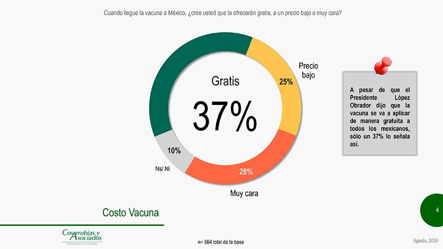 Esperan gratis la vacuna.