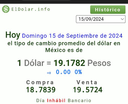 Tipo de cambio del dólar en México