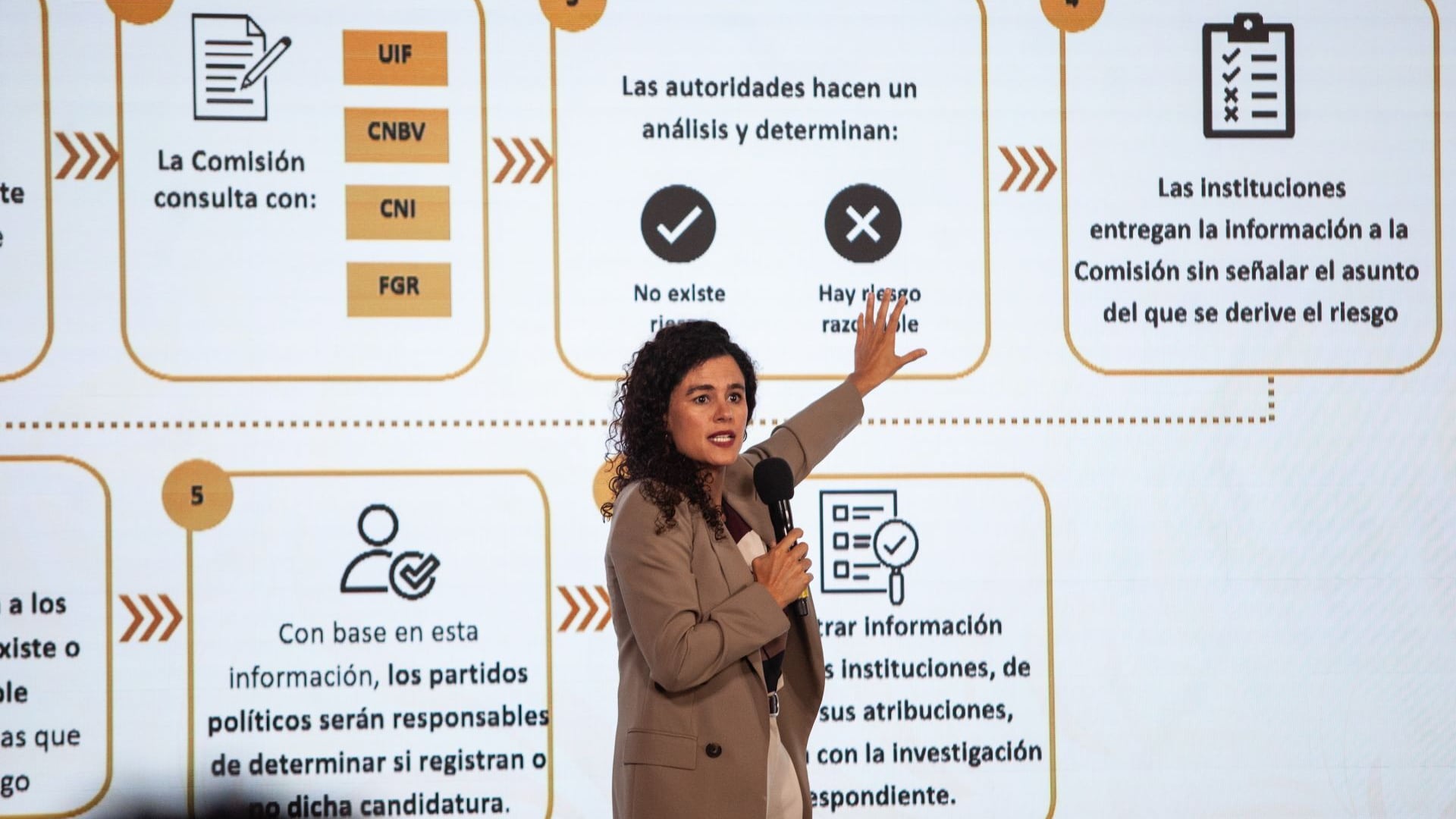 Luisa Alcalde presenta reforma para blindar elecciones 2027 del crimen organizado