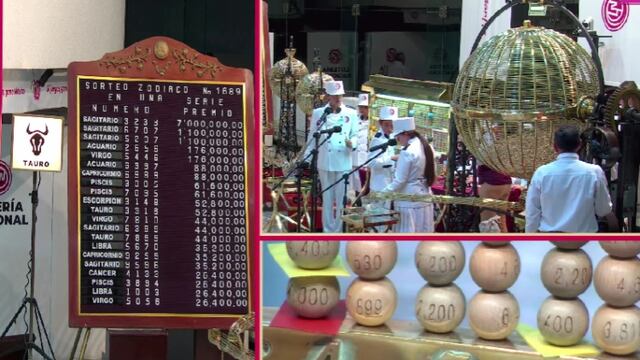 Resultados Sorteo Zodiaco 1689 de Lotería Nacional: Ganadores de hoy 26 de enero