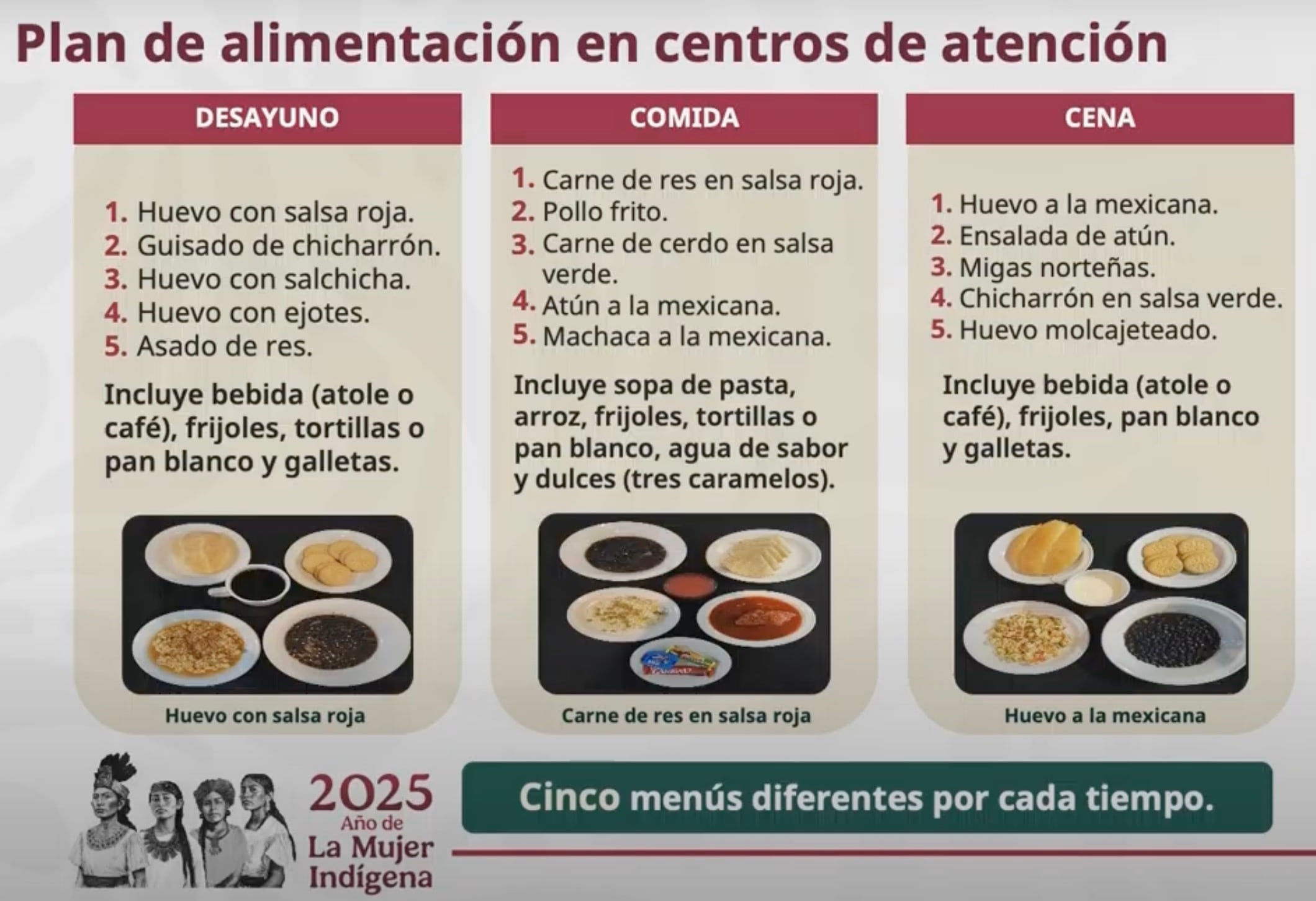 Menús de comida para mexicanos migrantes repatriados a México desde Estados Unidos