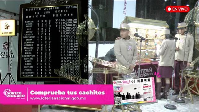 Resultados Sorteo Zodiaco 1596 de Lotería Nacional en vivo: ganadores de hoy, 4 de diciembre