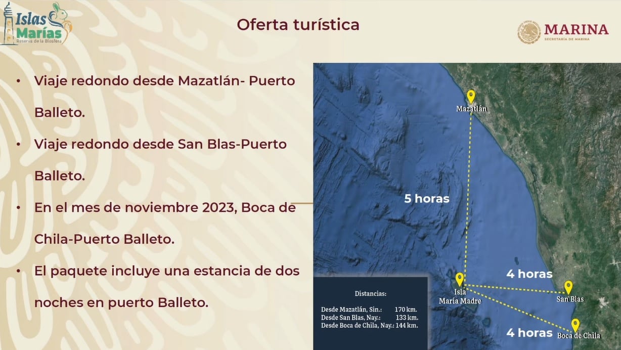 Oferta turística de Islas Marías