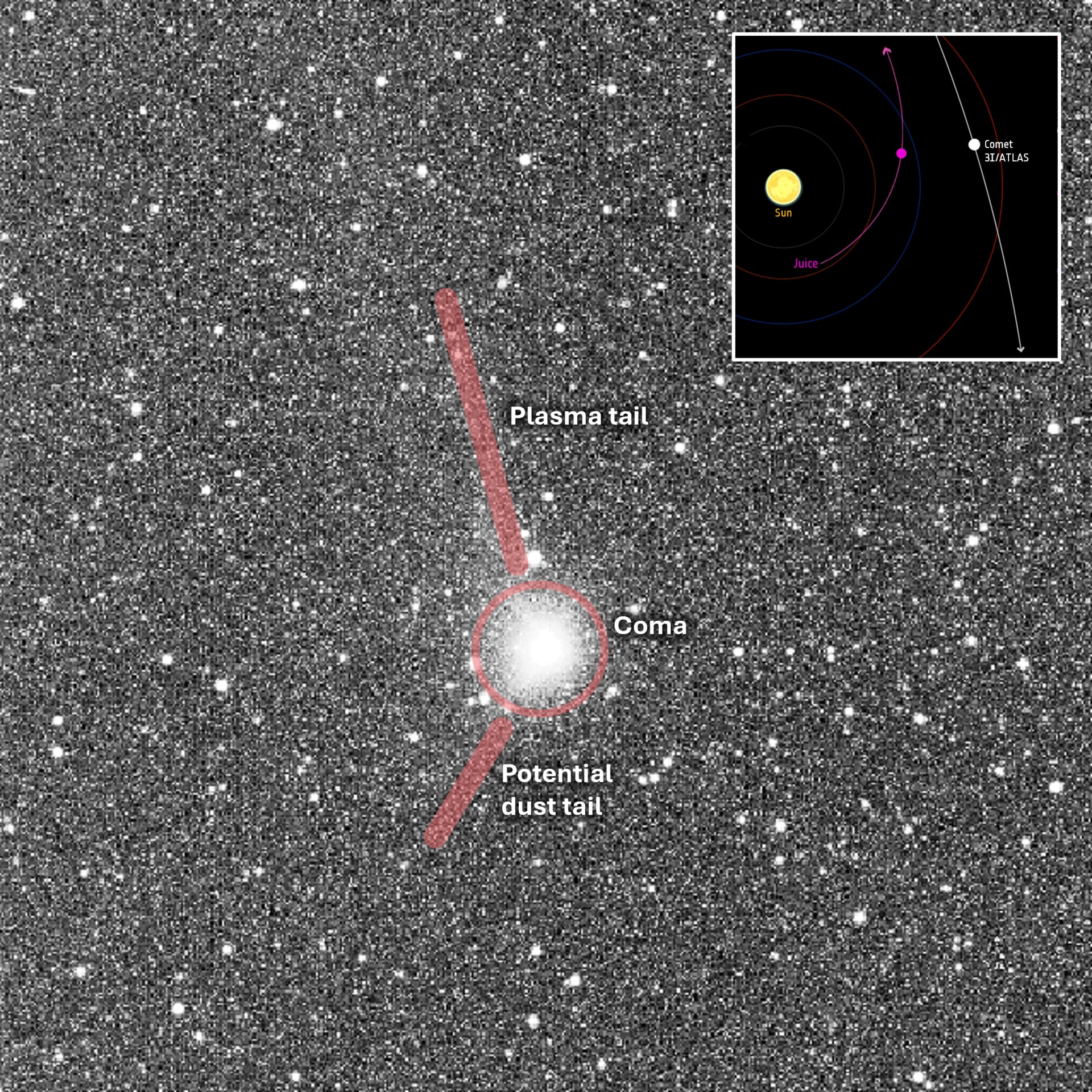 Cometa 3I/ATLAS