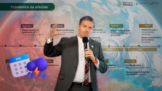 Conagua alerta por El Niño en México y revela el pronóstico para julio de 2026 a abril de 2027