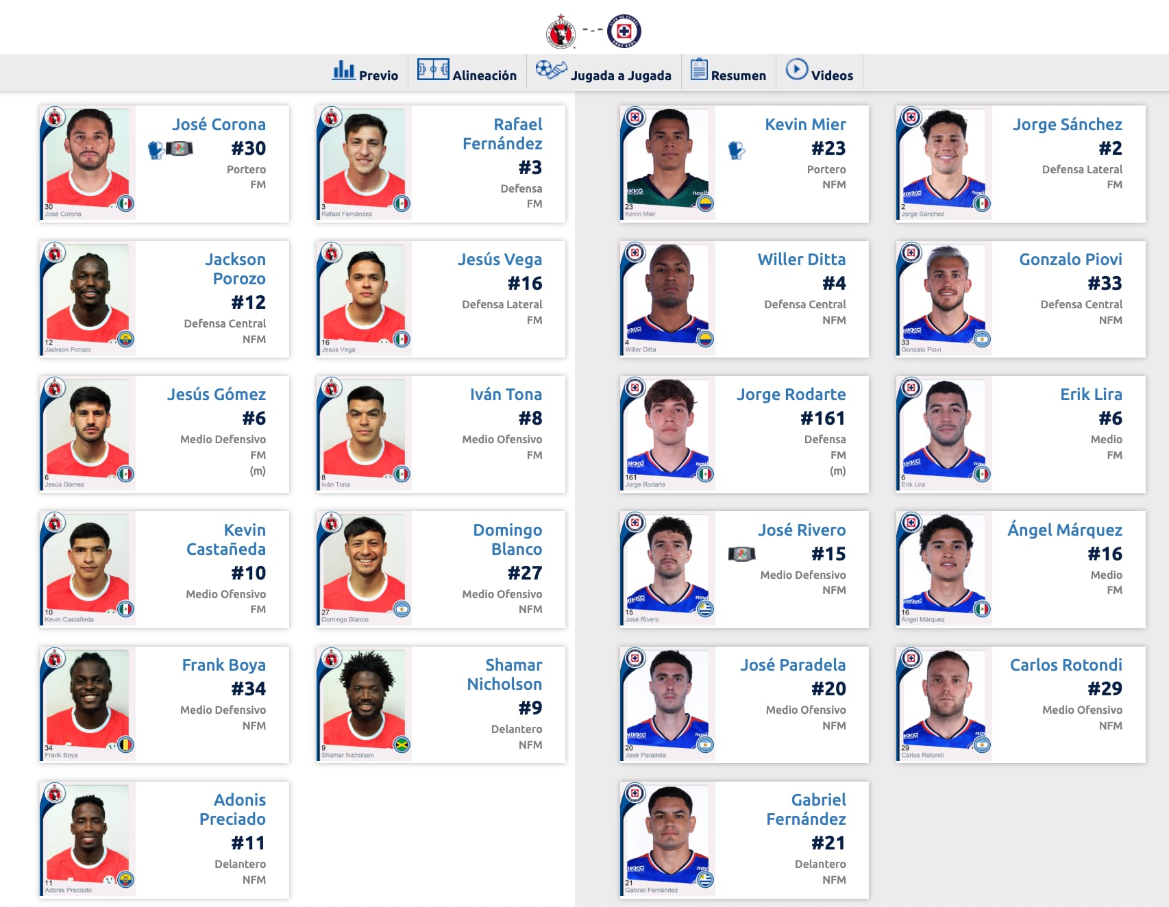 Tijuana vs Cruz Azul en vivo: Jesús Corona arranca como titular