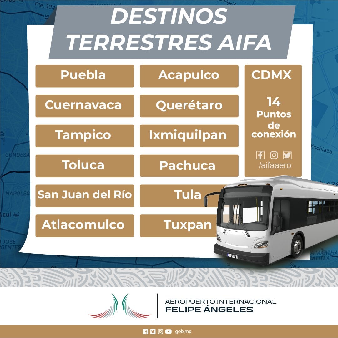 Destinos terrestres desde el AIFA