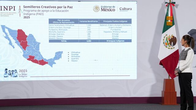 Mañanera de Claudia Sheinbaum hoy 14 de marzo de 2025