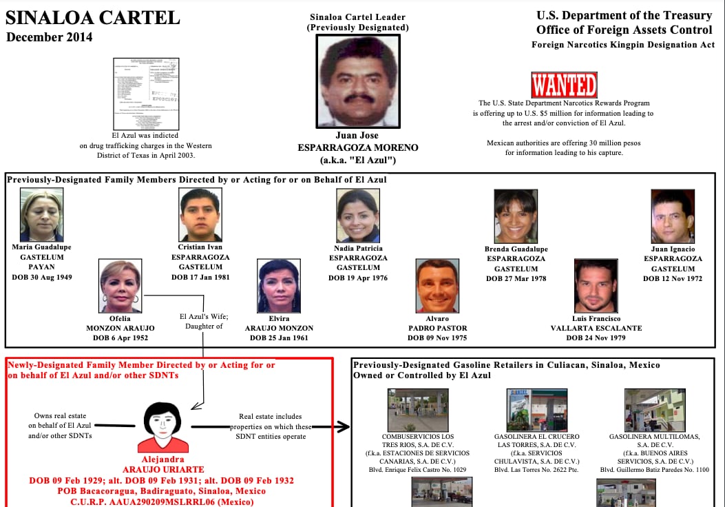 Juan José Esparragoza Moreno y su familia