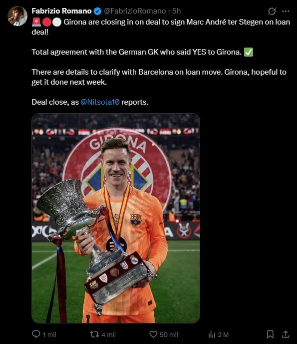 Marc-André ter Stegen dejaría el FC Barcelona