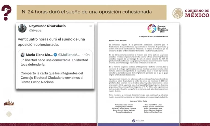 Quién es quién en las mentiras de la semana