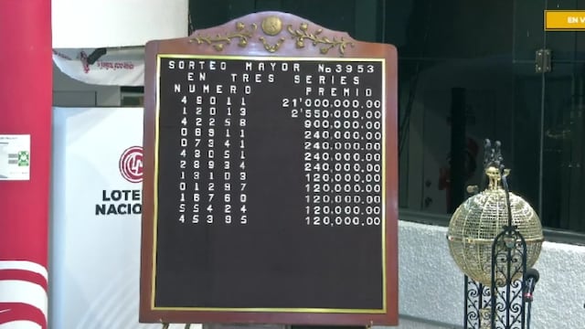Resultados Sorteo Mayor 3953 de Lotería Nacional: Ganadores de hoy 3 de diciembre