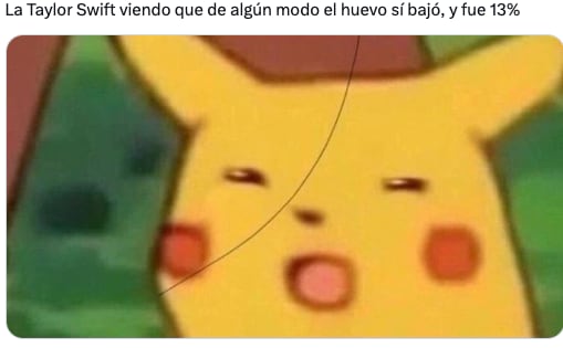 Taylor Swift y sus fans ¿hicieron que el precio huevo bajara?