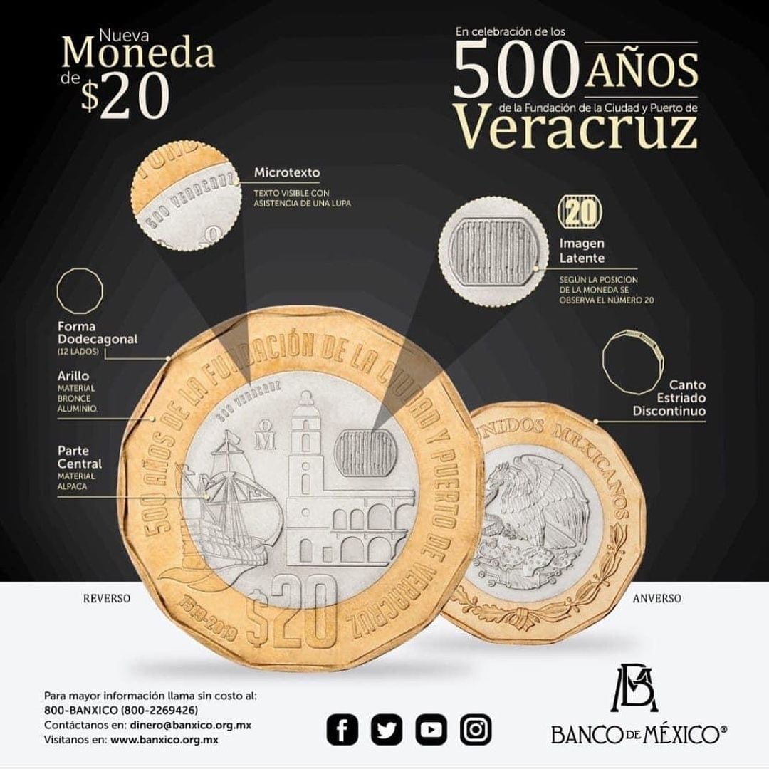 ¿Cómo identificar la moneda de 20 pesos?