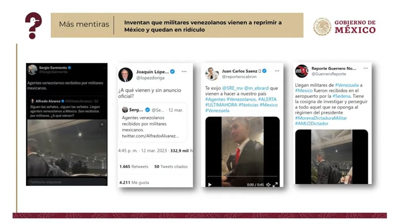 Quién es quién en las mentiras de la semana de la mañanera del 15 de marzo