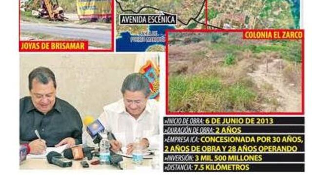 El Macrotunel de Acapulco: el capricho de un estado endeudado