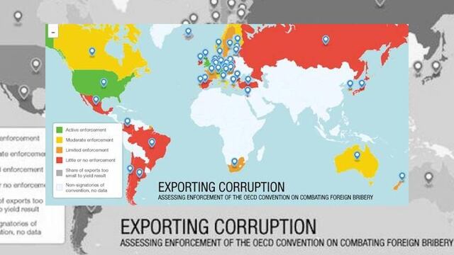 México hace "poco o nada" para combatir la corrupción corporativa: Transparencia Internacional