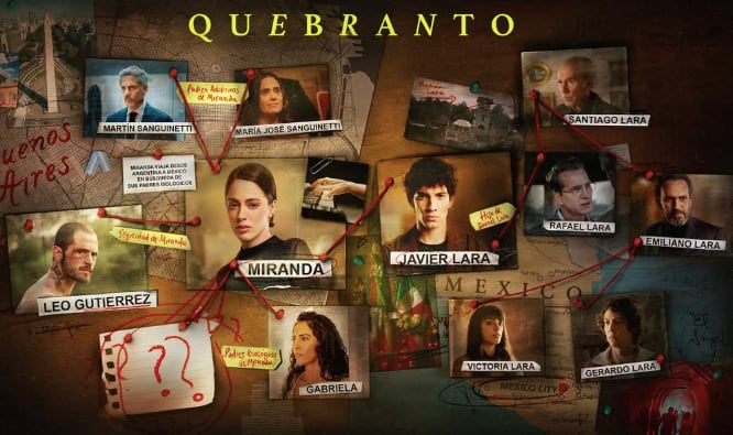 Personajes de la serie Quebranto