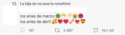 Daniela Rodrice habla de los Aries.