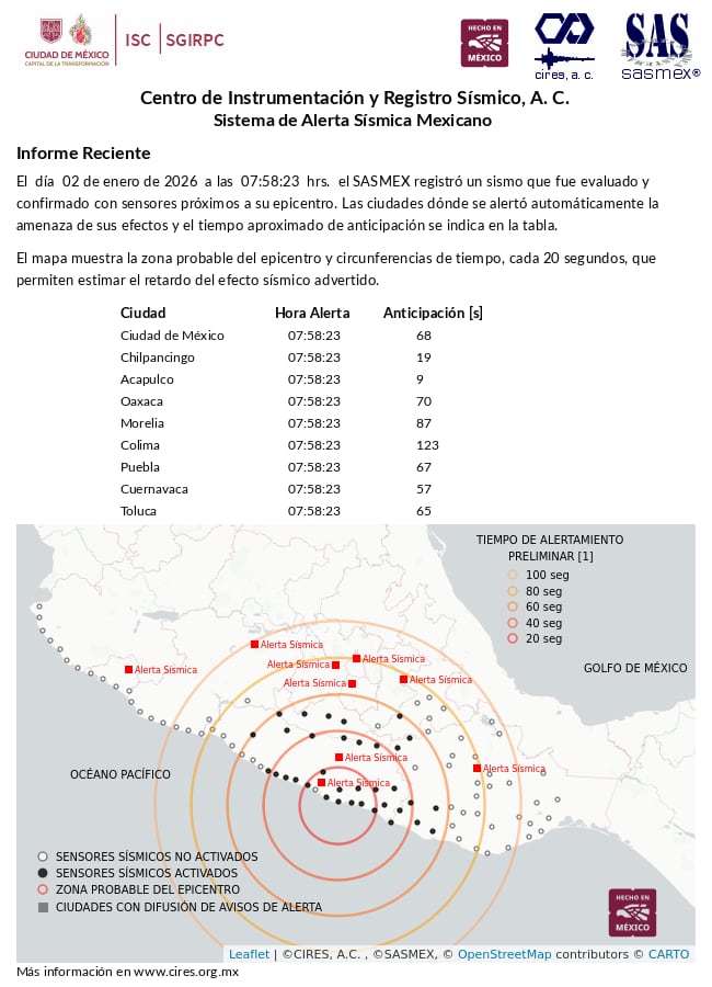 Registro del sismo en puntos de la República Mexicana.