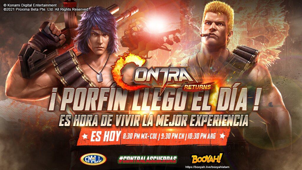 Contra Returns