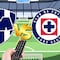 Rayadas vs Cruz Azul: Día, hora y canal para ver los cuartos de final de Liga MX Femenil