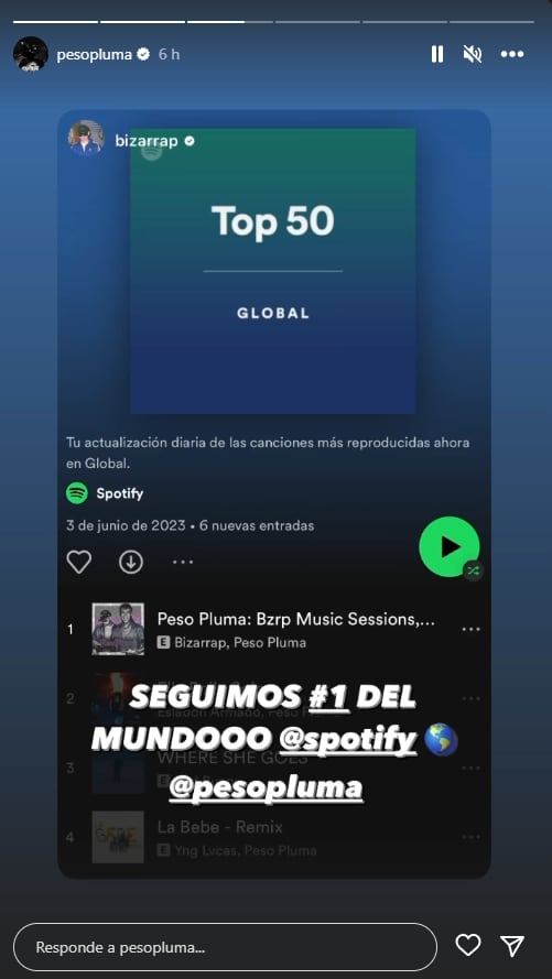 Bizarrap y Peso Pluma celebrando que es top 1 del mundo en Spotify