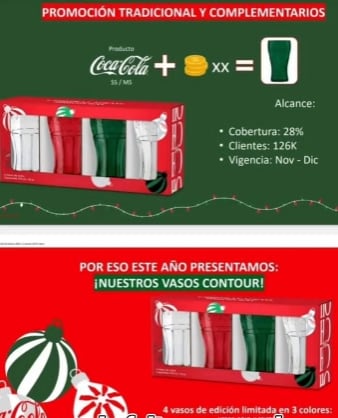 Coleccionables Villa Navideña Coca Cola 2023