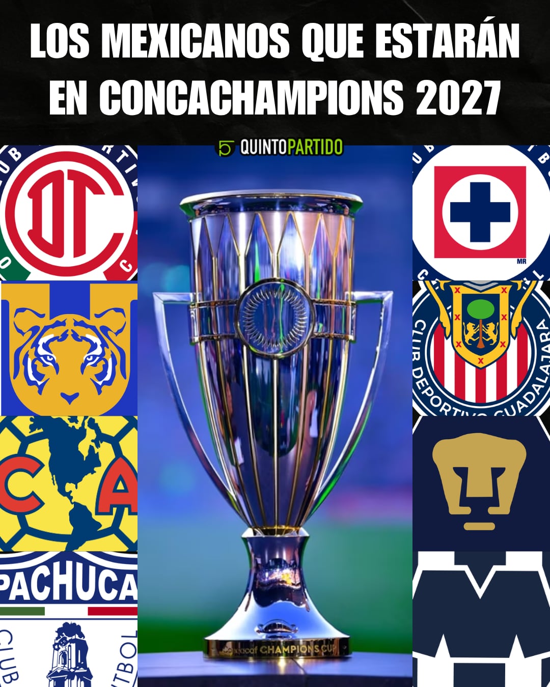 Concachampions 2027: estos son los equipos de la Liga MX que ya están clasificados.