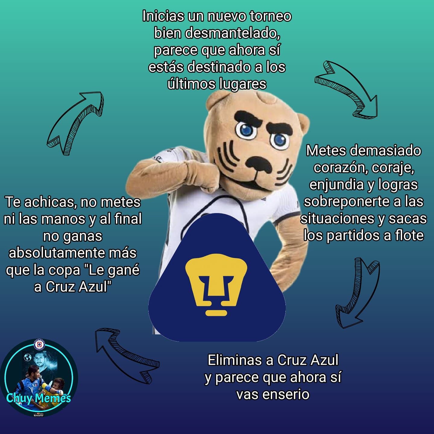 Pumas, víctima de los memes