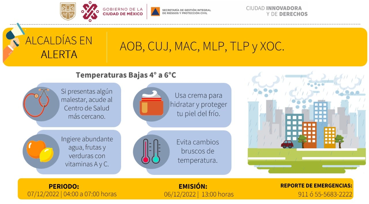 Activan alerta amarilla por frío en 6 alcaldías de la CDMX para el 7 de diciembre