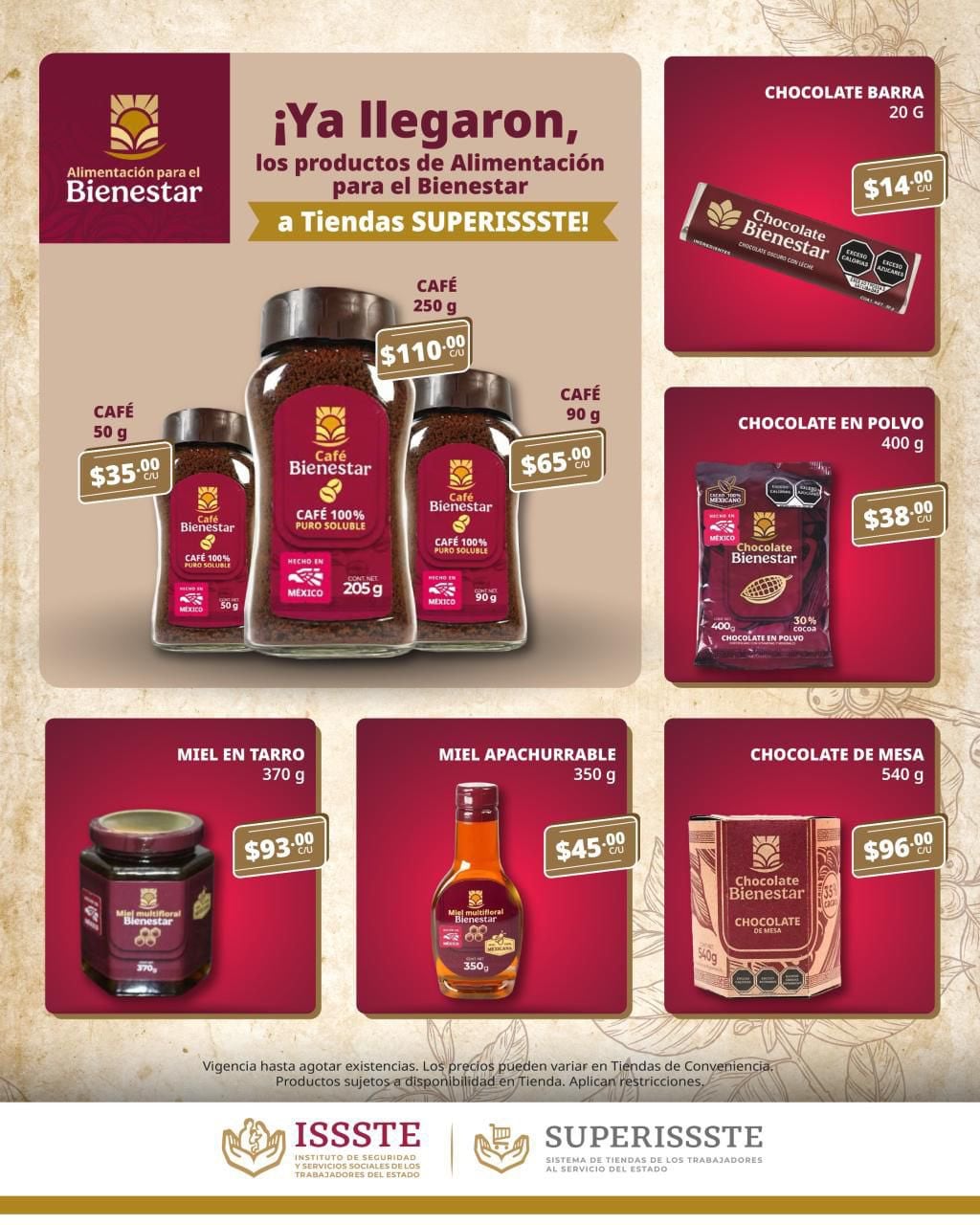 Precios de los productos de Alimentación para el Bienestar