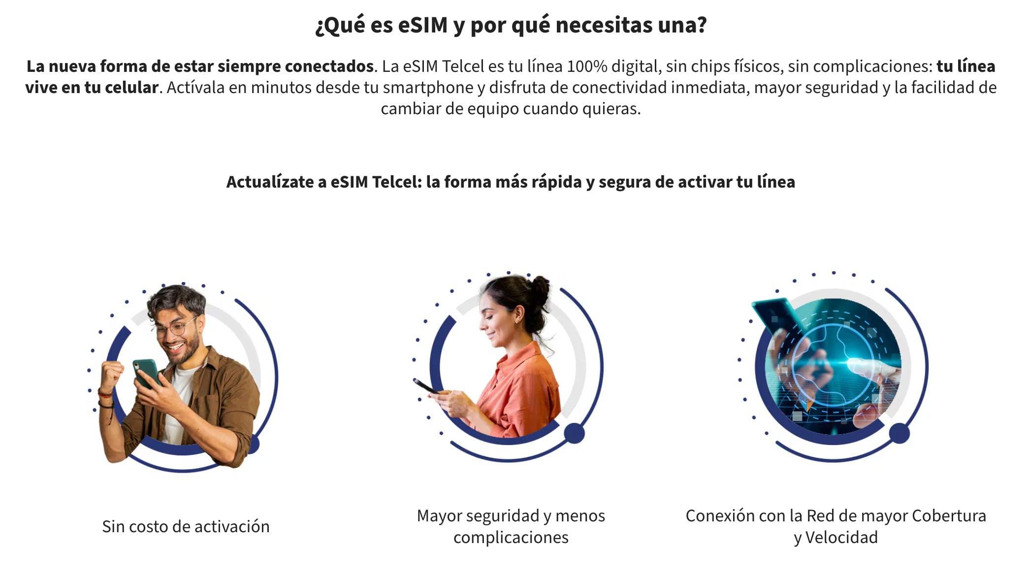 Telcel eSIM prepago