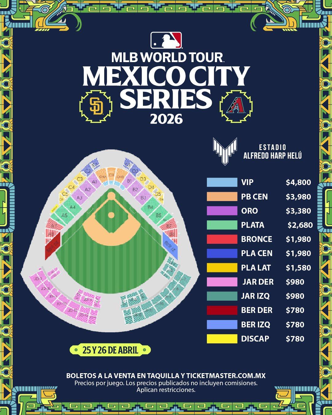Precios de los boletos para México City Series 2026 a la venta por Ticketmaster y en taquillas
