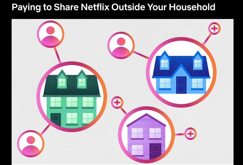 Netflix