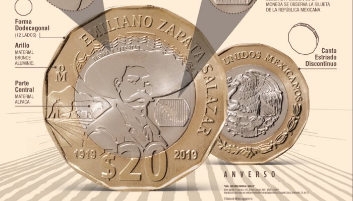Esta moneda de 20 pesos se vende en 8 millones 500 mil pesos y te explicamos por qué