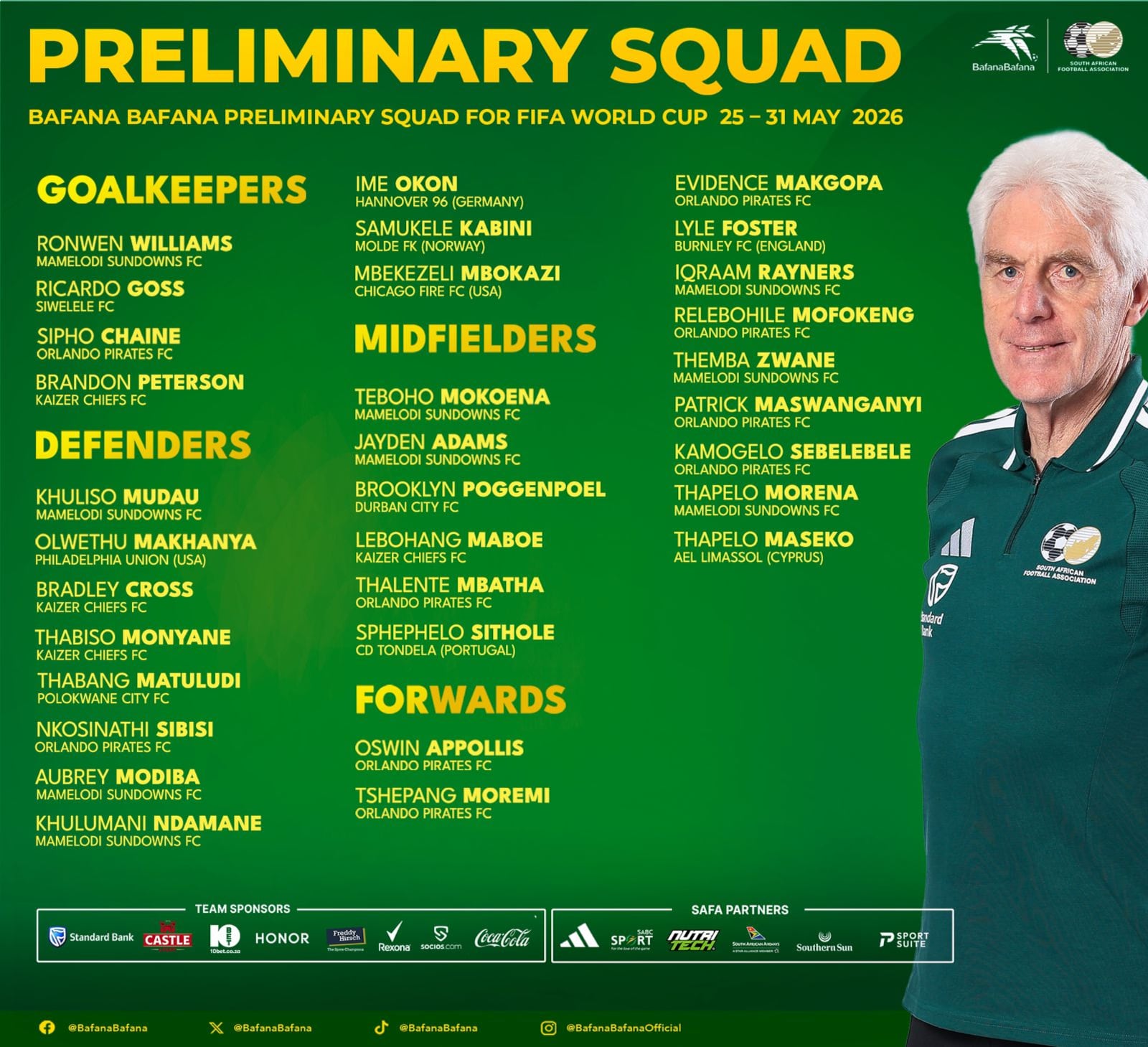 Convocatoria preliminar de Sudáfrica para el Mundial 2026