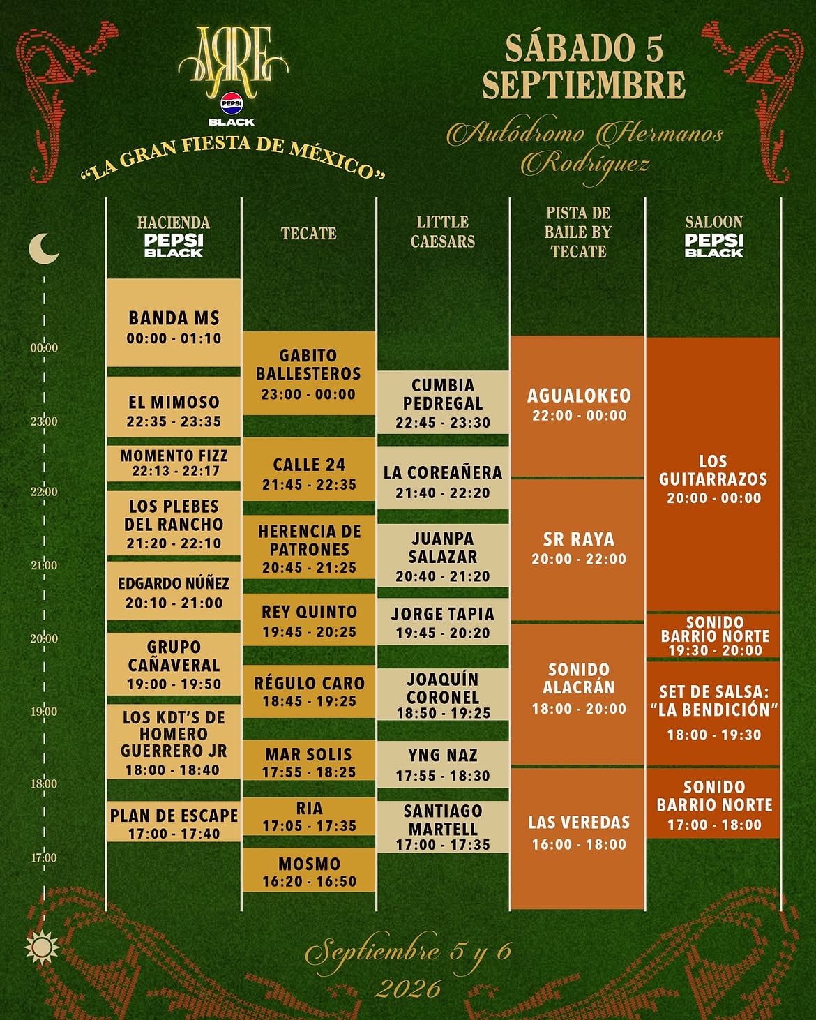 Festival Arre 2026: horarios por día y escenario
