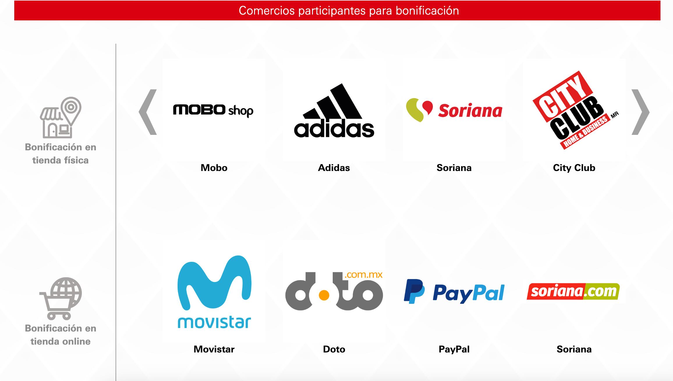 Happy Weekend HSBC: te decimos cuándo es y cómo participar